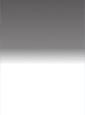Illustration av ett hårt GND-filter