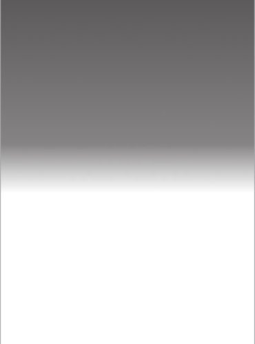 Illustration av ett hårt GND-filter